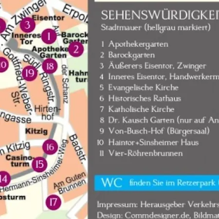 Apartamento Altstadt *